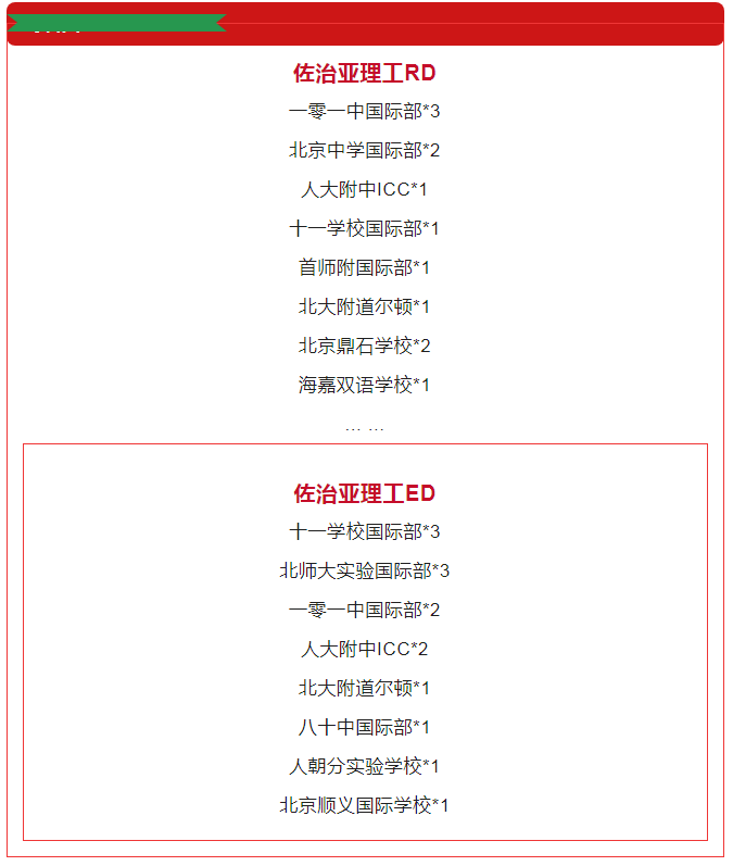 美本RD录取季｜北京创新斯坦福历史新高！附五大一梯队TOP 50汇总(图4)