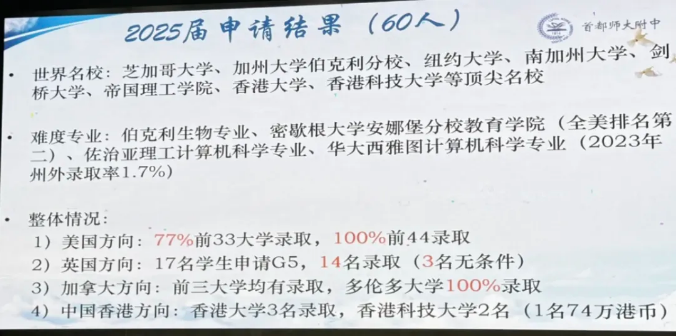 第一弹｜9所国际部开放日关键信息汇总！(图9)