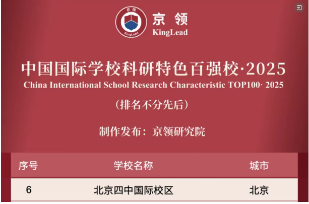 北京公里国际部 | 北京四中国际校区师资团队介绍(图3)